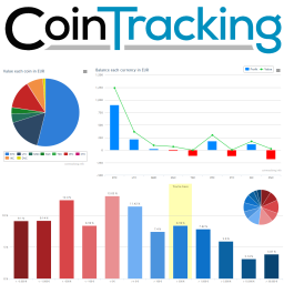 How to calculate taxes on your crypto profits