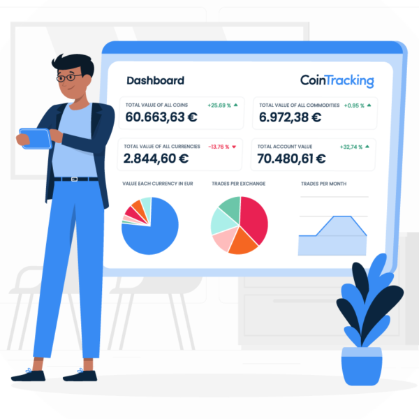 Crypto Portfolio Tracker - CoinTracking with the Crypto Dashboard