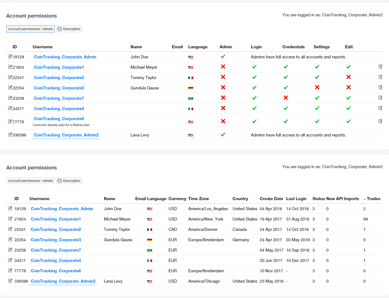 CoinTracking CoinTracking Corporate