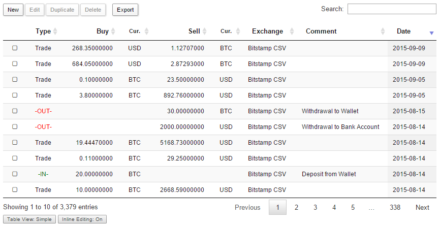 How should i label my bitcoin cash in cointracking курсы обмена валюты в обменниках
