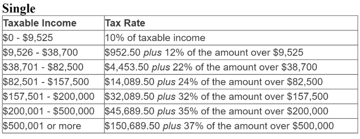 Cointracking Crypto Tax Calculator