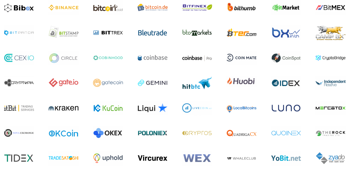 CoinTracking - Crypto Tax Calculator