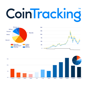 CoinTracking Charts Square