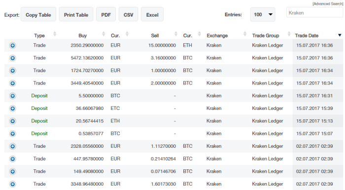 transaction history in coinbase