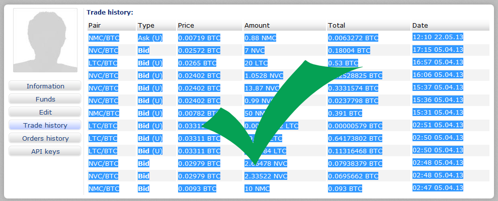 btc cost transaction