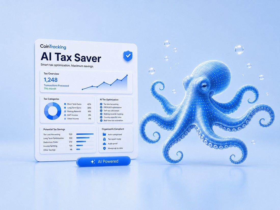 Tableau de bord de l'Assistant Fiscal IA de CoinTracking affichant les économies fiscales estimées, la répartition des économies et les principales déductions