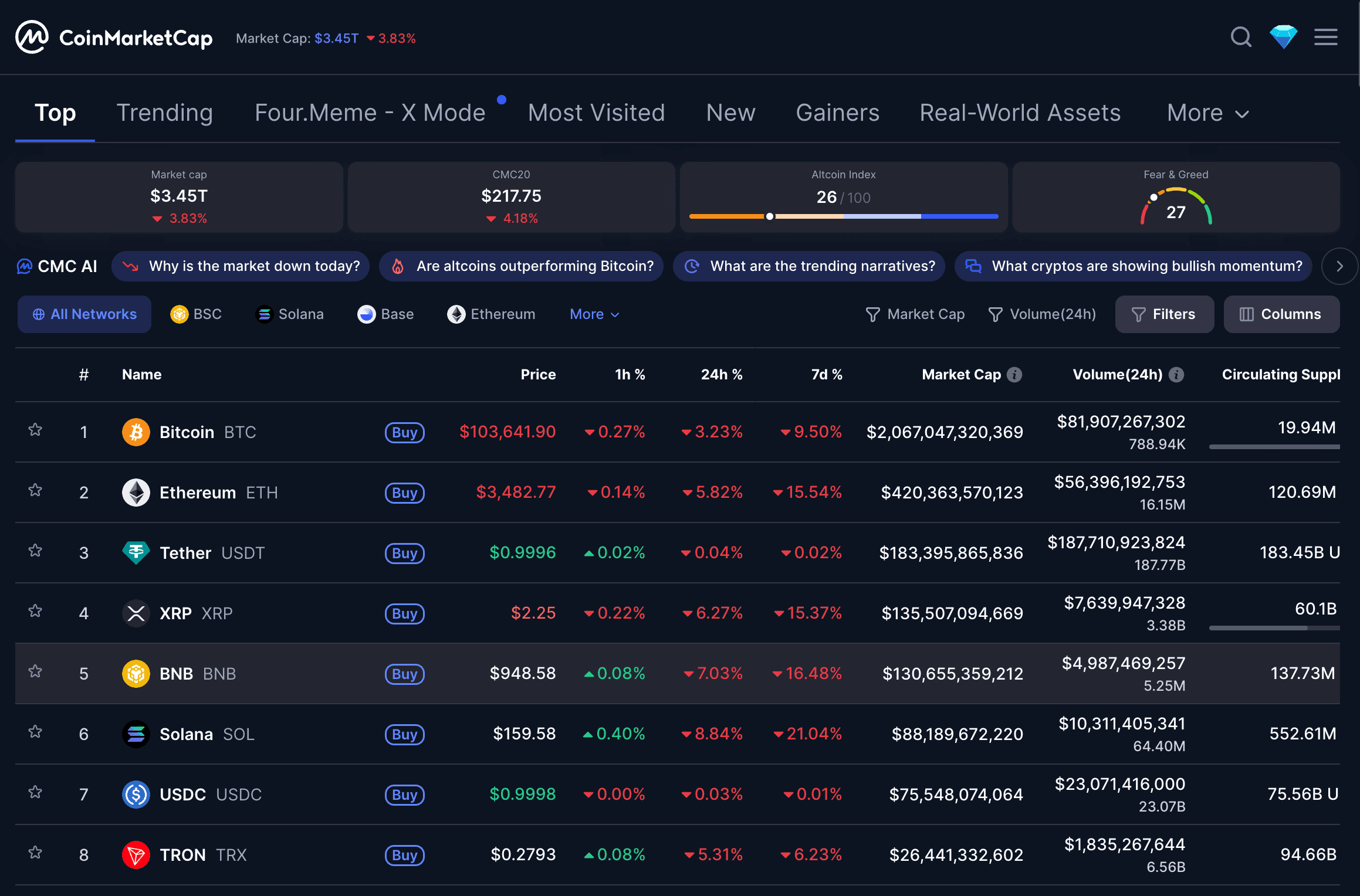 10 Best Crypto Tools For Investors And Traders CoinTracking Blog