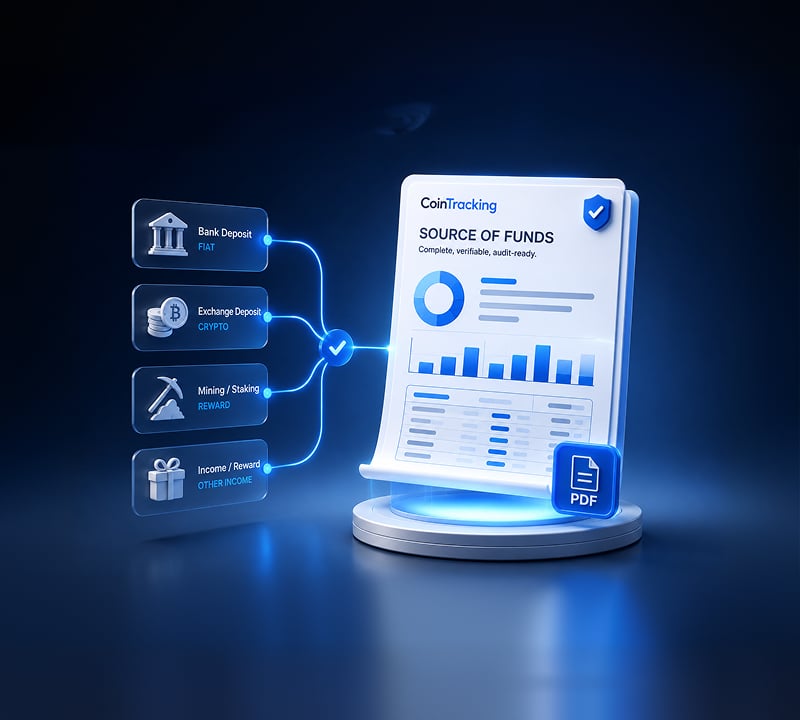Crypto Source of Funds Report: How to Prove the Origin of Your Bitcoin to Any Bank (2026)