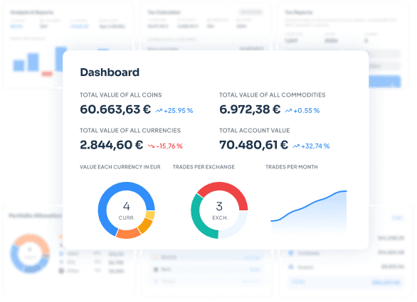 Crypto Portfolio Tracker - CoinTracking with the Crypto Dashboard