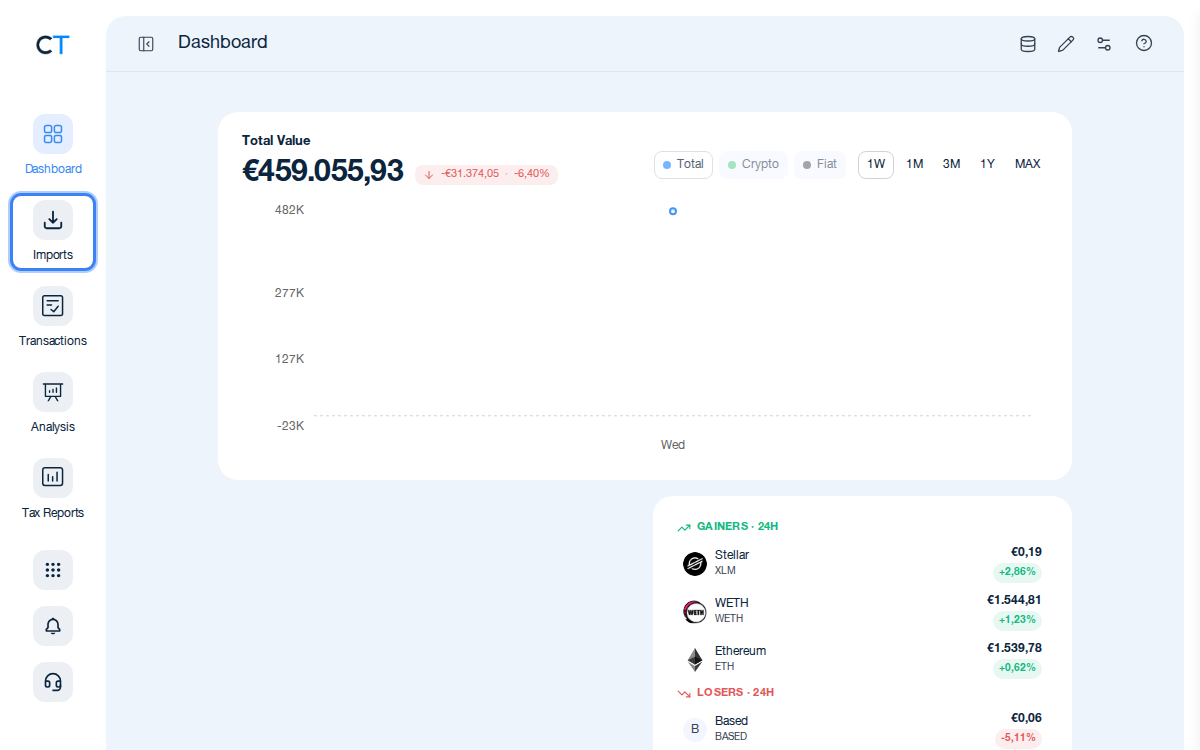 CoinTracking Dashboard with the Import icon highlighted in the left navigation