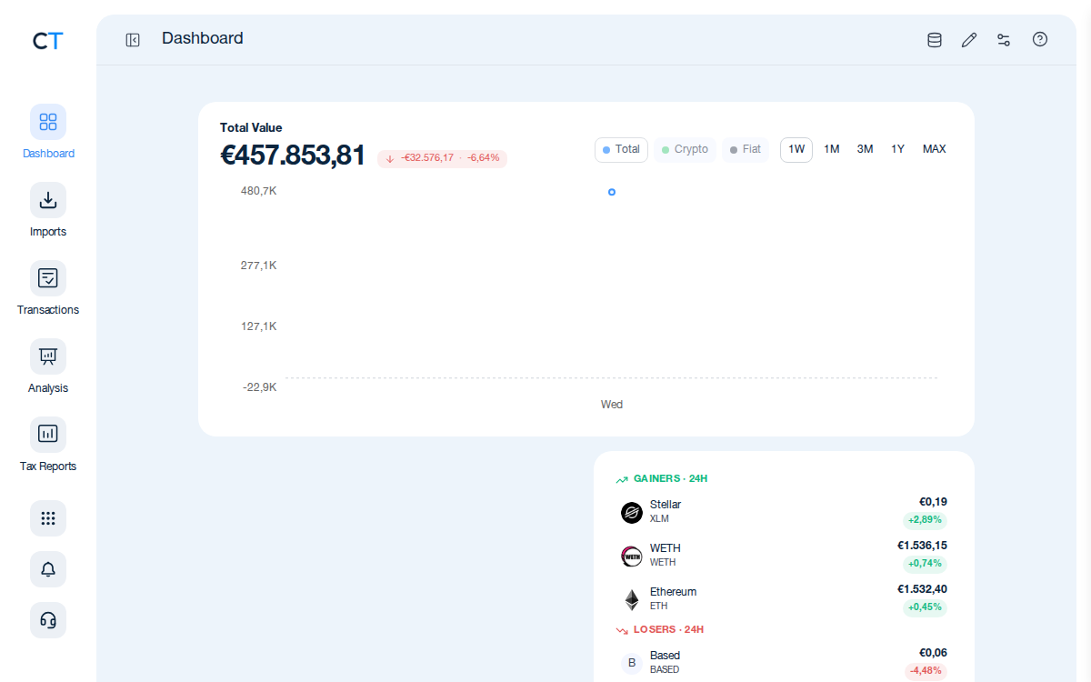 CoinTracking Dashboard mit hervorgehobenem Import-Symbol in der linken Navigation
