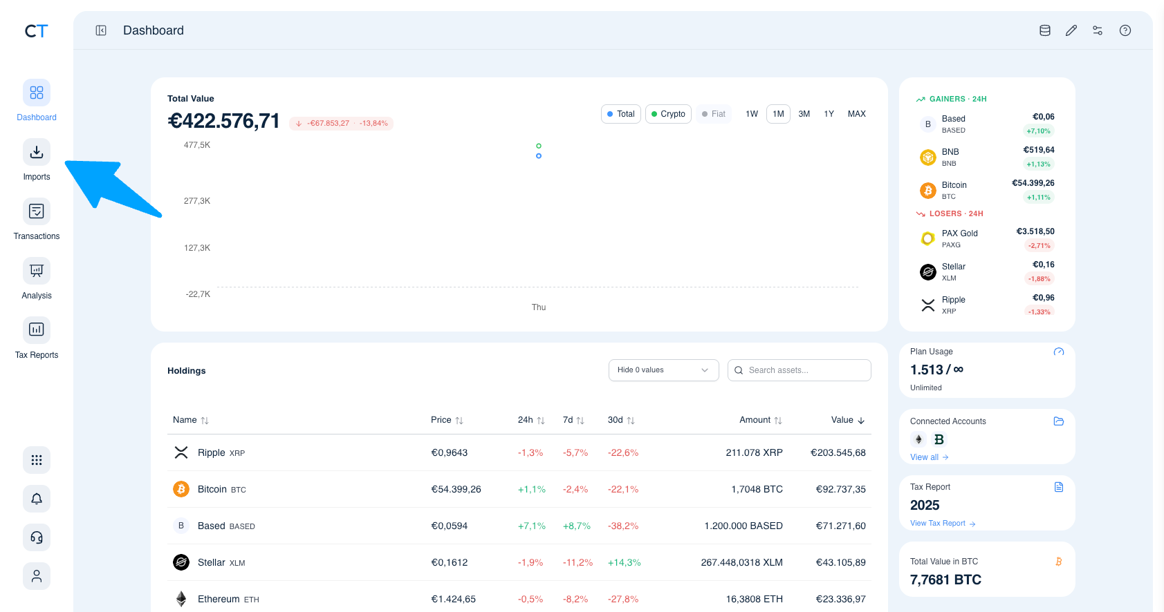 CoinTracking Dashboard mit hervorgehobenem Import-Symbol in der linken Navigation