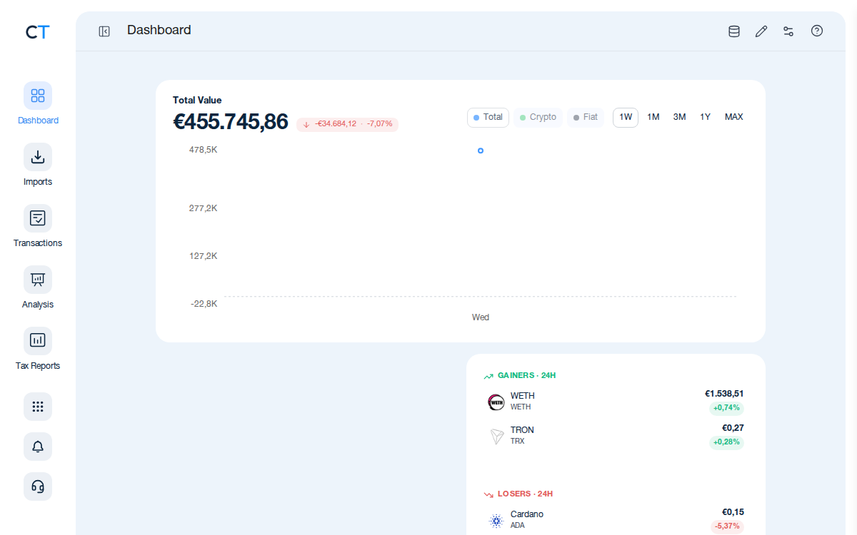 CoinTracking Dashboard mit hervorgehobenem Import-Symbol in der linken Navigation