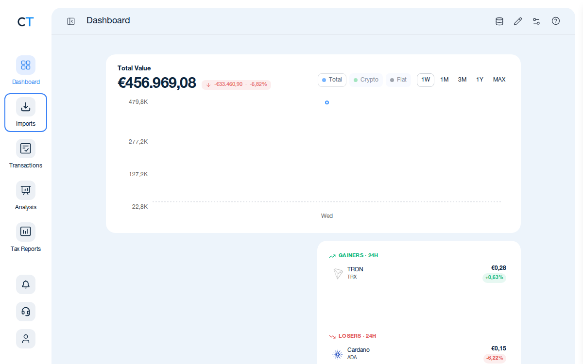 CoinTracking Dashboard with the Import icon highlighted in the left navigation