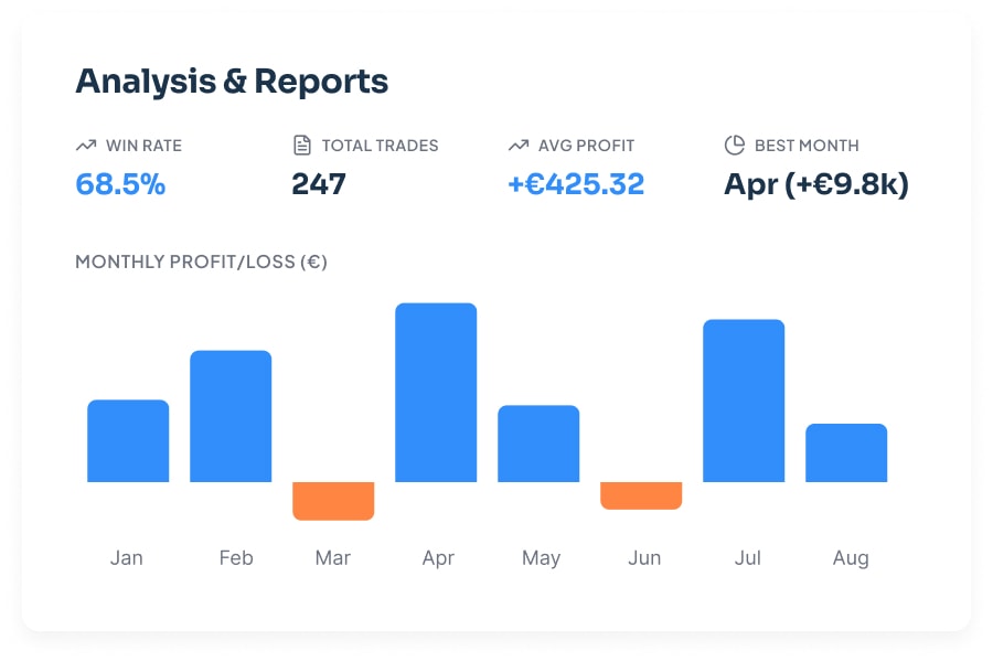 Analiza CoinTracking ze szczegółowymi raportami i kontrolami salda