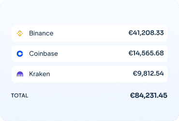 Widget del informe de balance actual con vista general de tenencias cripto