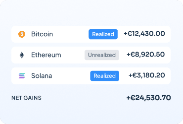 Widget del informe de ganancias realizadas y no realizadas