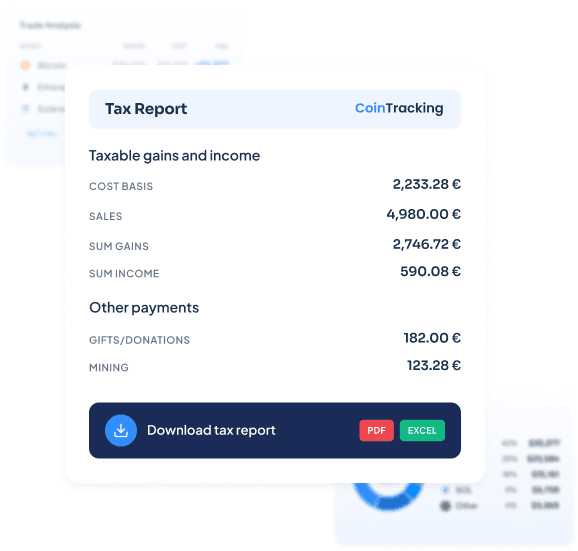Panel de balance del portafolio de CoinTracking