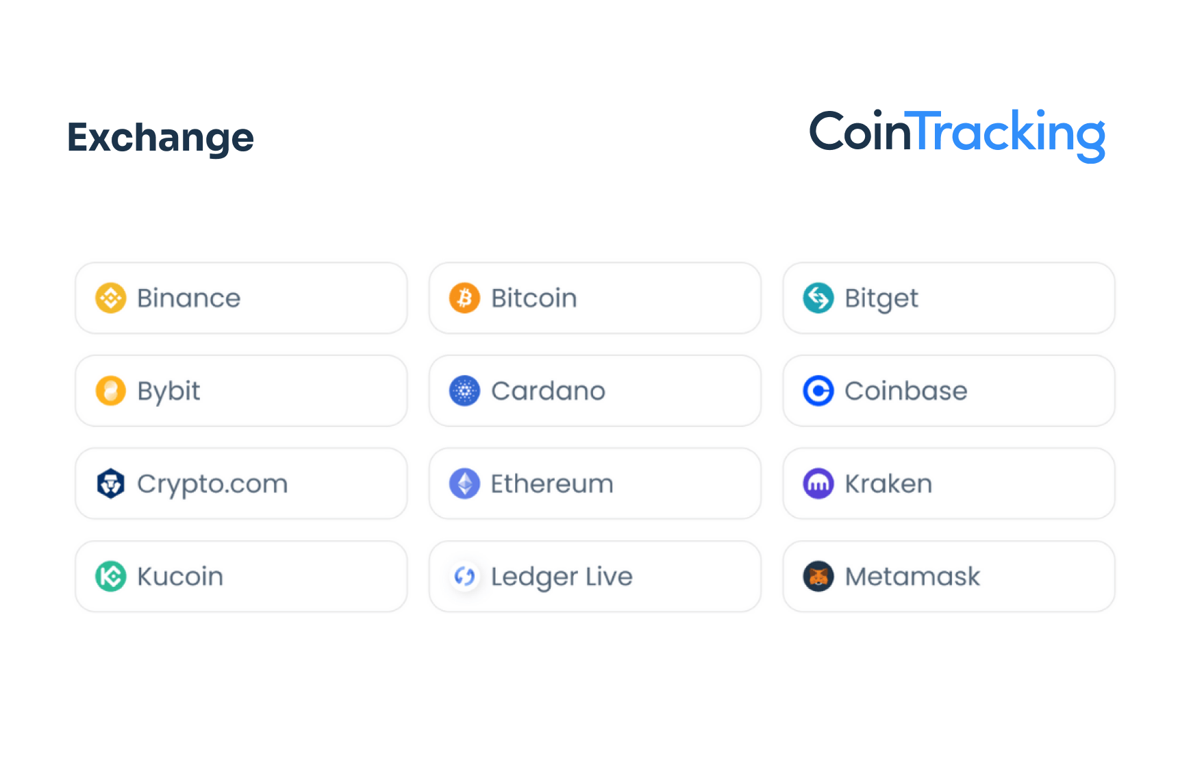 Exchange Integrations