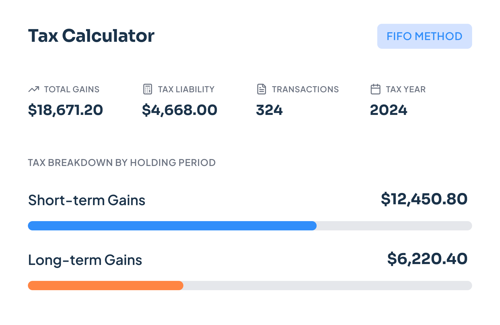 Tax Calculator