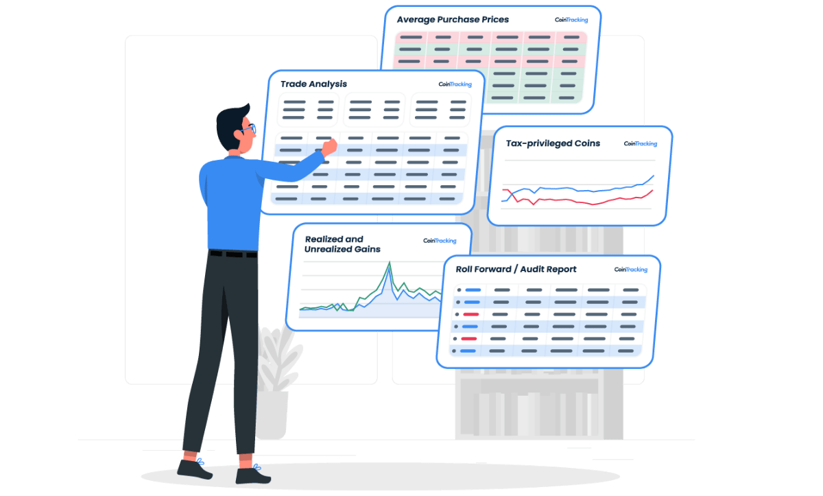 Detailed portfolio analysis