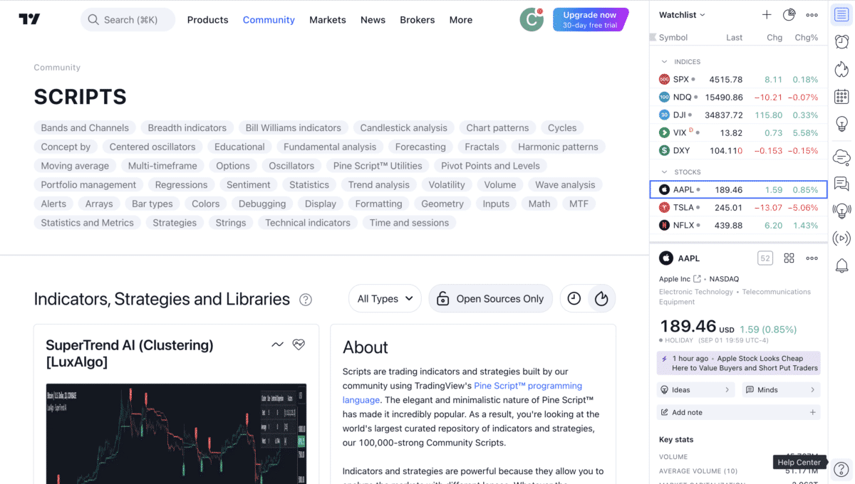 Indicators & strategies - TradingView