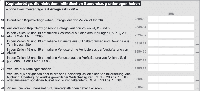 Anlage KAP (Einkünfte aus Kapitalvermögen)