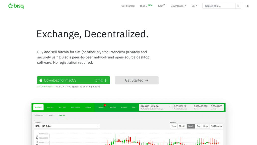 Bisq kryptobörsen vergleich