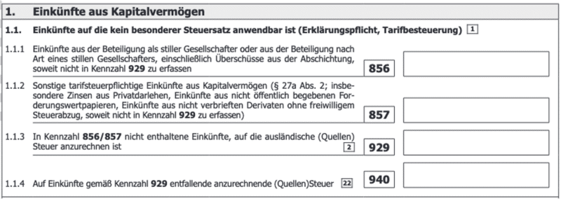 Steuererklärung Deutschland