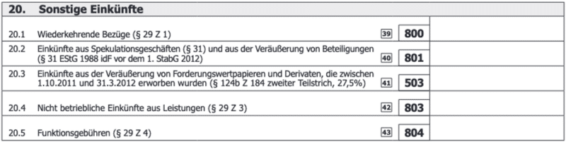 Einkommen angeben - Steuererklärung