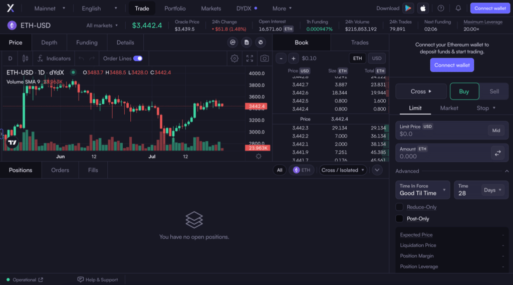 dydx Exchange