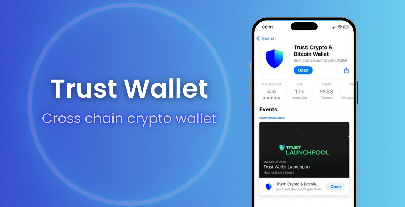 Trust Wallet on of the best Crypto Apps 2024