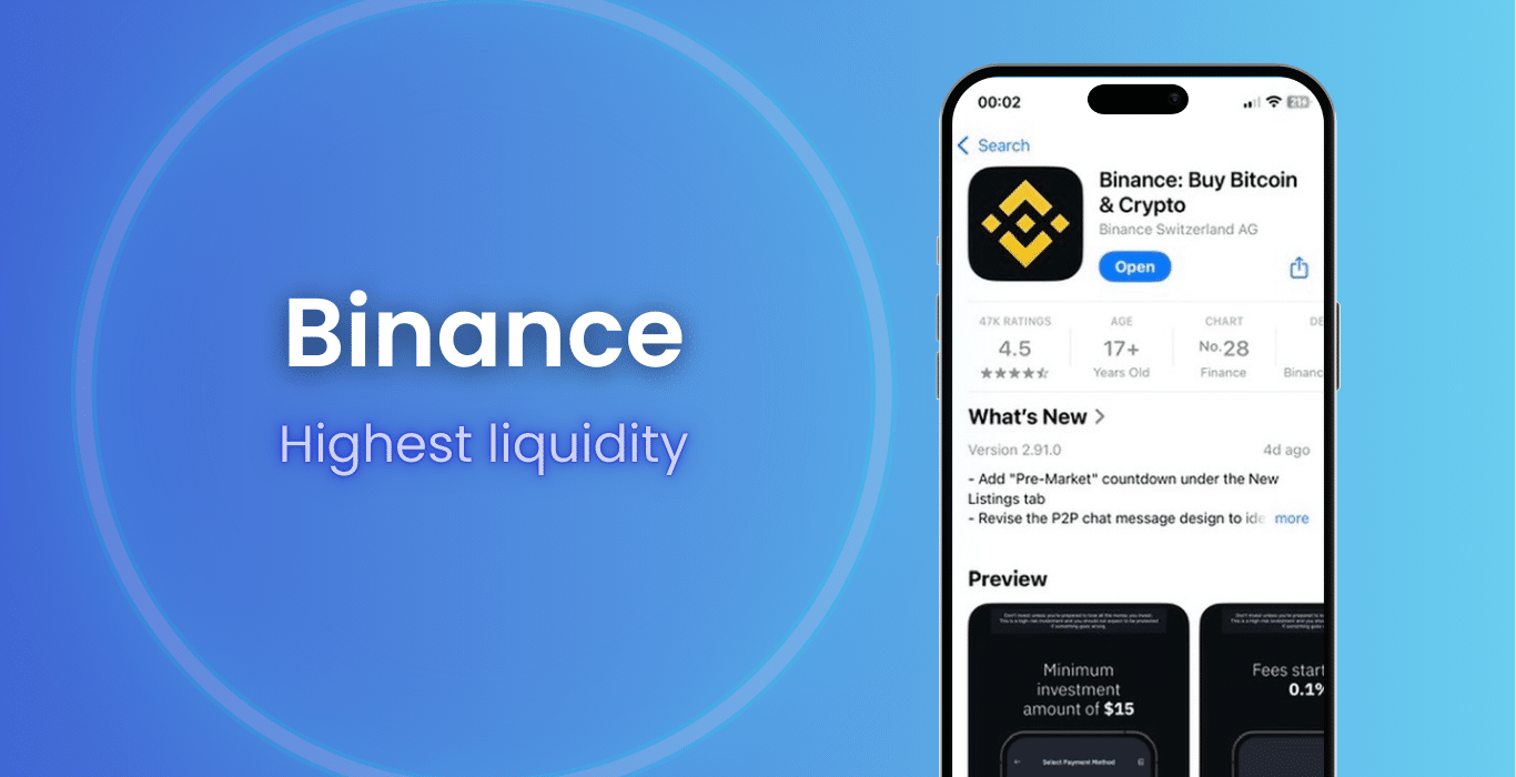 Binance on of the best Crypto Apps 2024